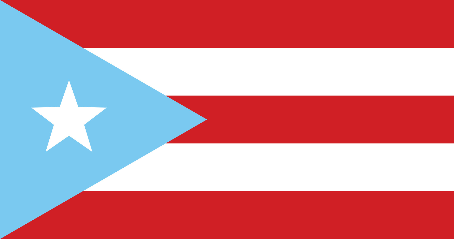 Puerto Rico Flag